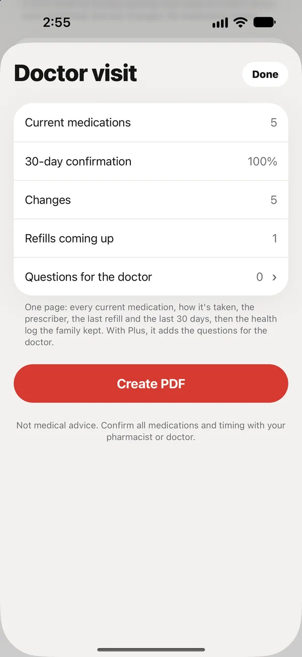 Doctor visit: what goes on the page