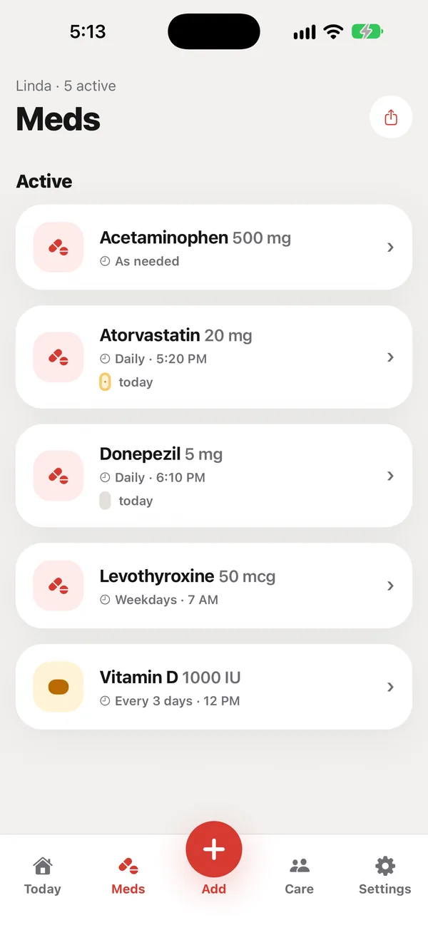 Meds